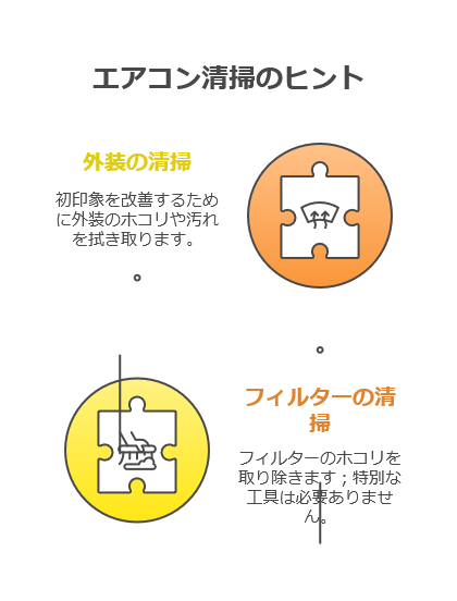 エアコン清掃のヒント