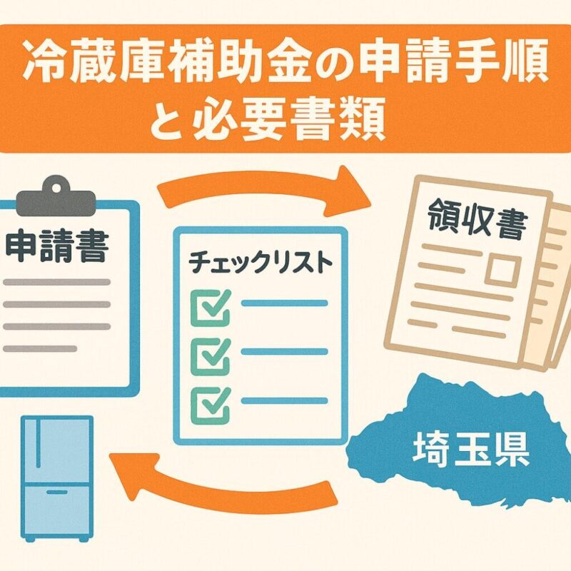 埼玉県の冷蔵庫補助金の申請手順と必要書類